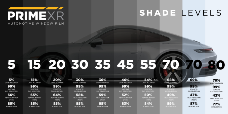 Shades-768x384